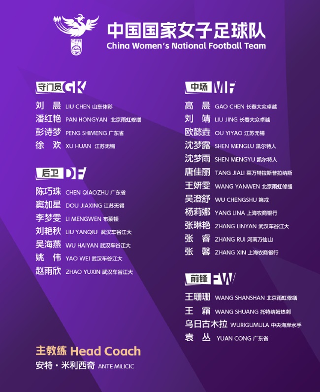 华宇平台登录：中国女足新一期集训名单公布 新帅带队首秀将赴澳大利亚参赛